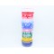 7 African Powers Candle